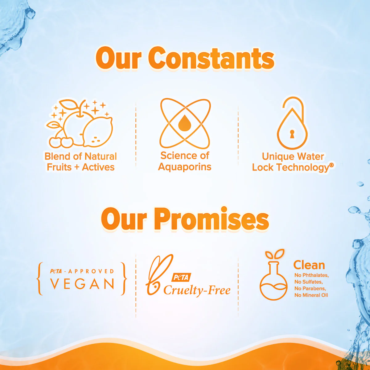FREEBIE - Glow+ Infused Water Sunscreen with Papaya & Vitamin C - Image 12
