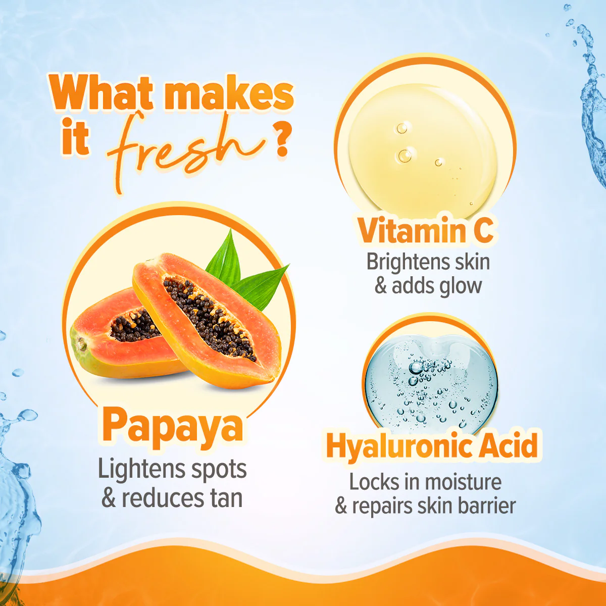 FREEBIE - Glow+ Infused Water Sunscreen with Papaya & Vitamin C - Image 7