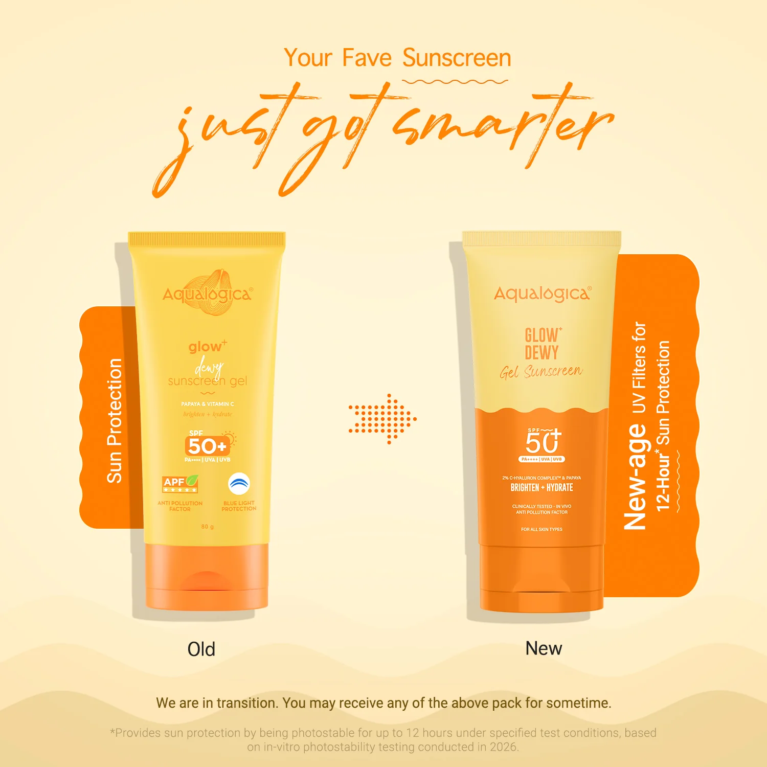 Offer : Glow+Dewy Gel Sunscreen In-Vivo Tested SPF 50+ PA++++ with Papaya & Vitamin C - 80g (Pack of 2) - Image 2